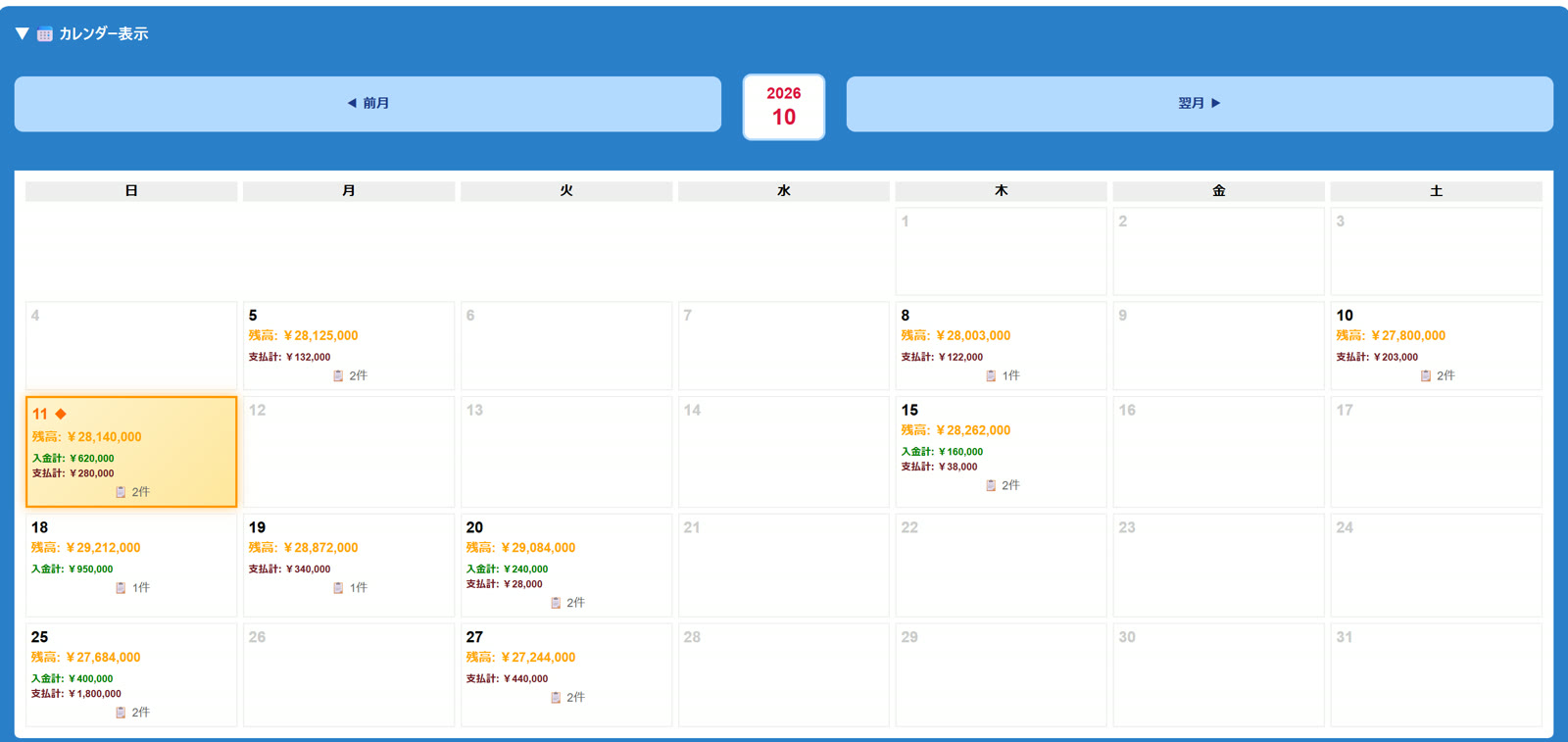 CashCalendarの資金管理カレンダー画面。各日に残高見込みと入出金予定を表示